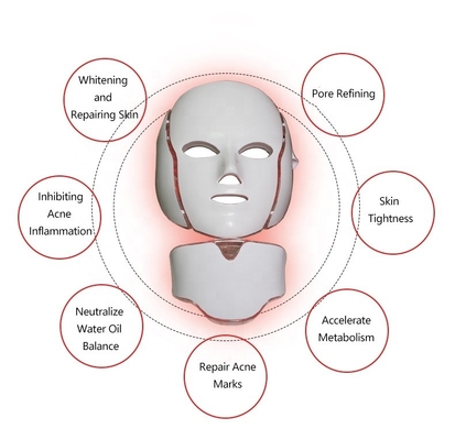 NO impermeabile 7 colori LED maschera per il viso per il trattamento del sbiancamento e dell'acne anti-gonfiore