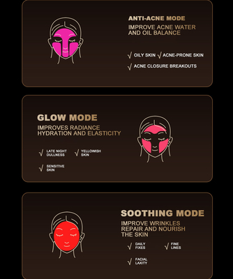 2024 Za Plugs Tipo Comfort Silicone Alta Energia Luce Infrarossa 850nm LED Maschere facciali