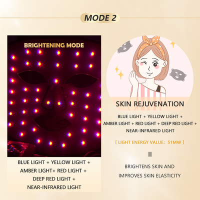 Terapia facciale con luce a led Strumento di trattamento dell' acne per pelle compatta 2024 terapia con maschera facciale a led