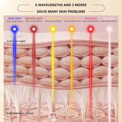 Maschera per la terapia facciale con pulsazione di luce a LED con soluzione di cura della pelle compatta a vibrazione