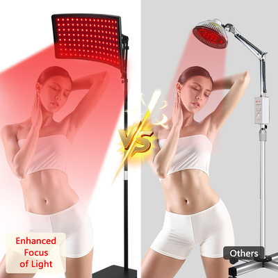 Dispositivo per la terapia della luce rossa con corrente di uscita 2A 660 nm e 850 nm