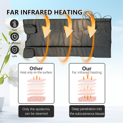 Copertura di sauna impermeabile a 360 gradi per perdita di peso e disintossicazione